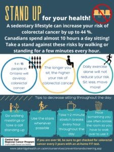 A poster with information about how to stay fit.