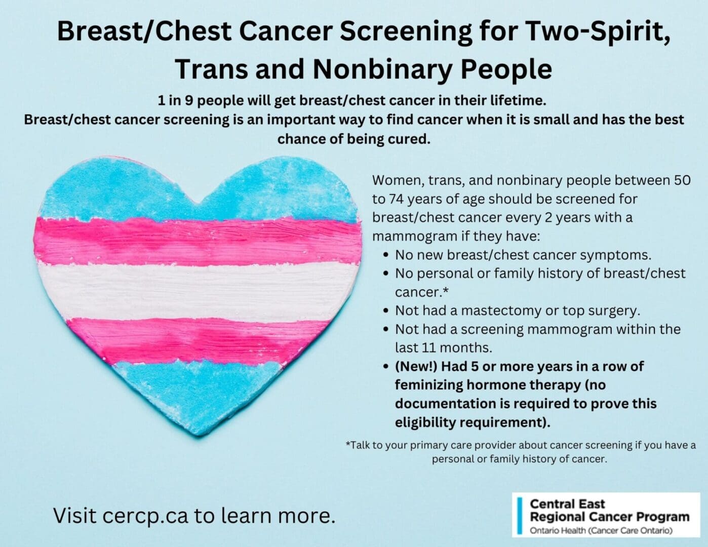 Improving BreastChest Cancer Screening for Two-Spirit, Trans and Nonbinary People