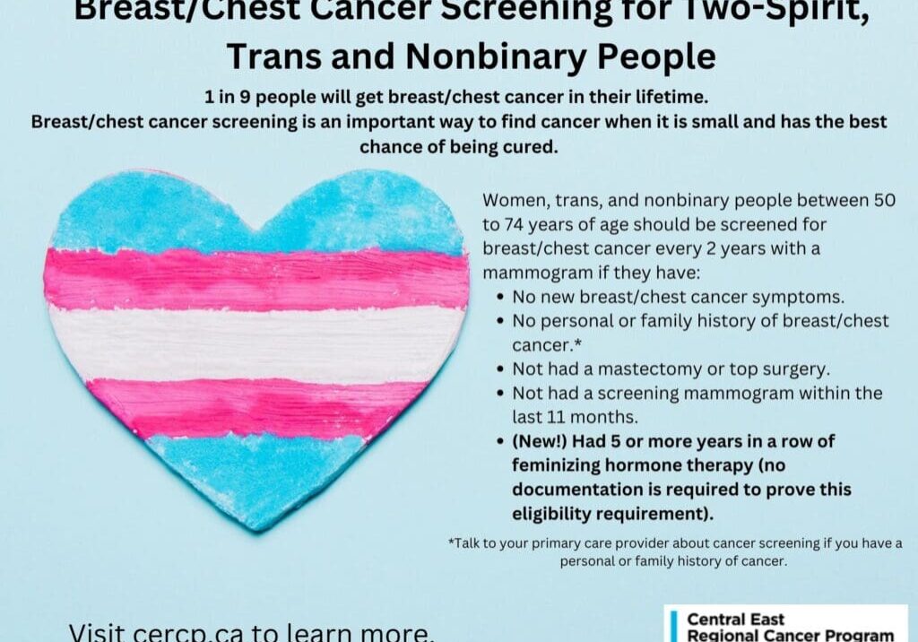 Improving BreastChest Cancer Screening for Two-Spirit, Trans and Nonbinary People